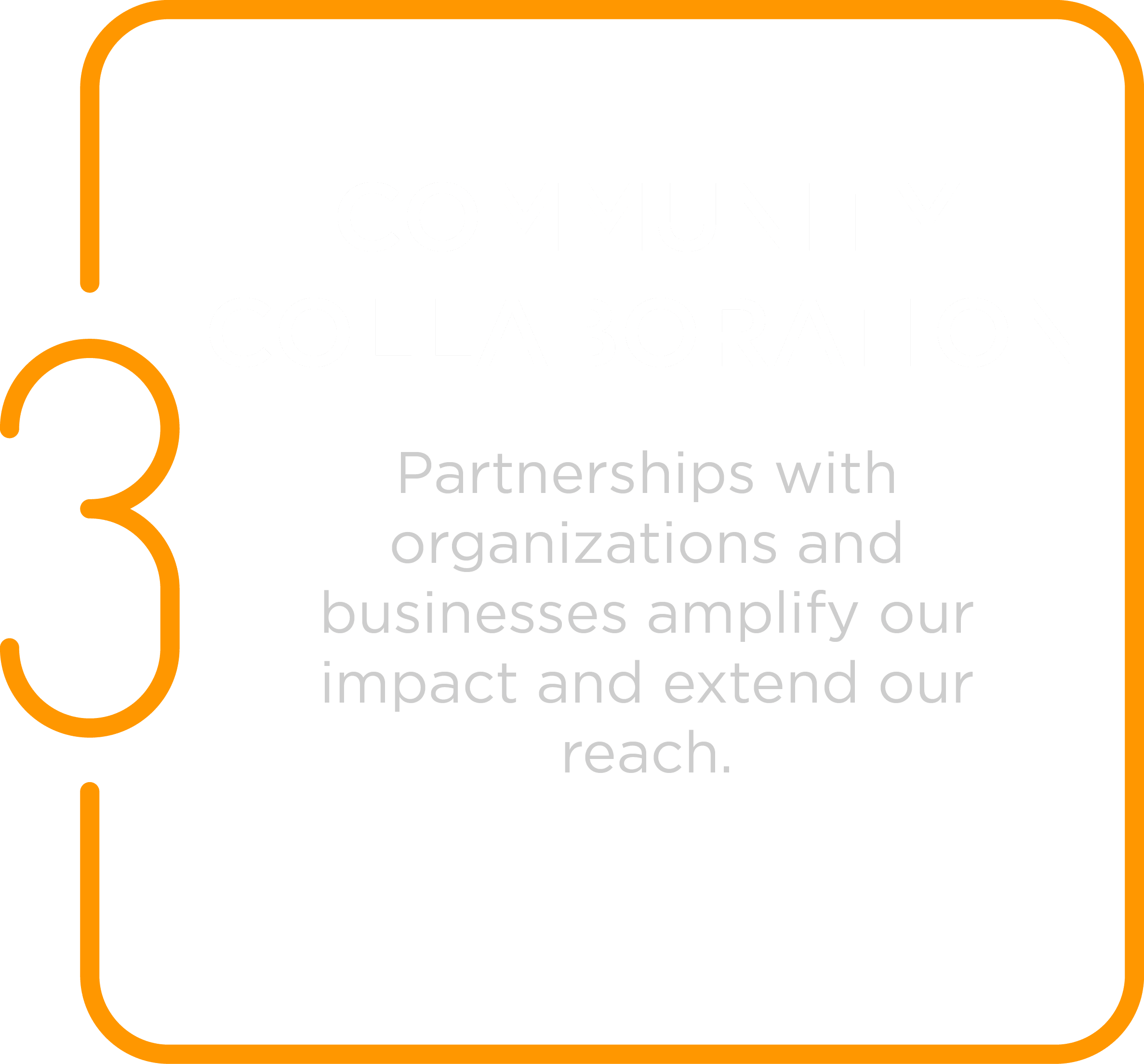 Community Collaboration
