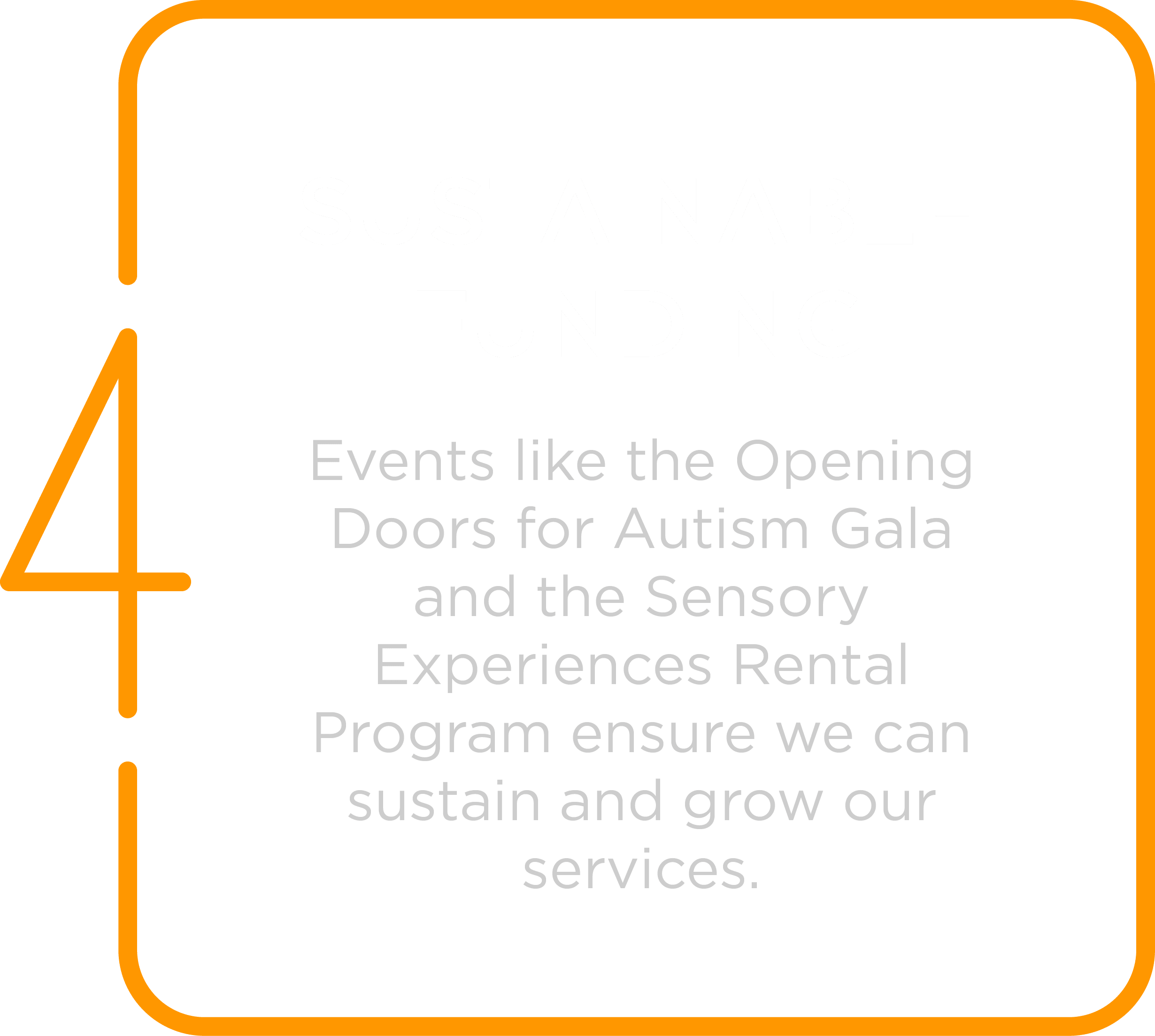 Sustainable Funding